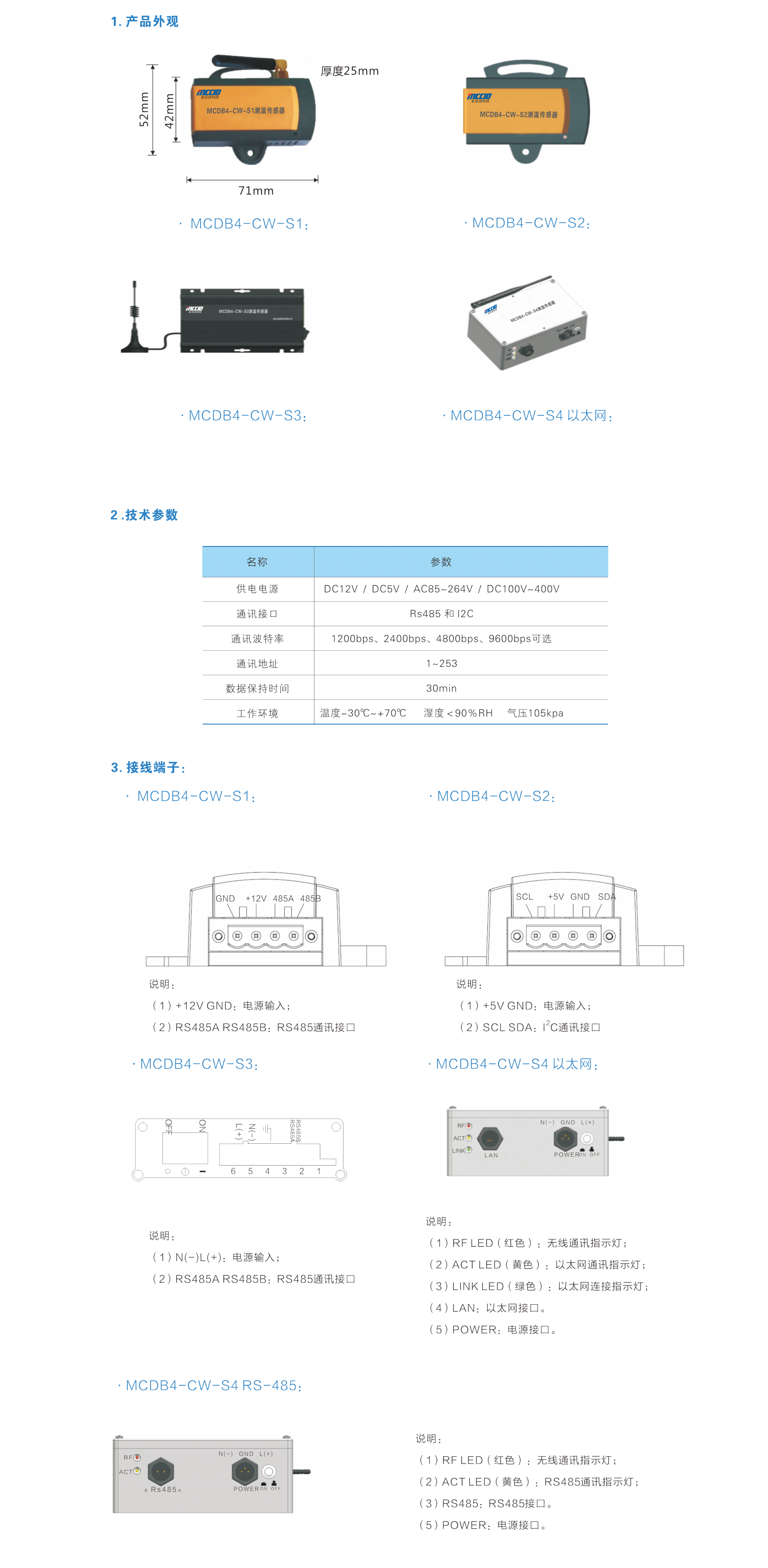 6MCDB4-CW-S接收裝置