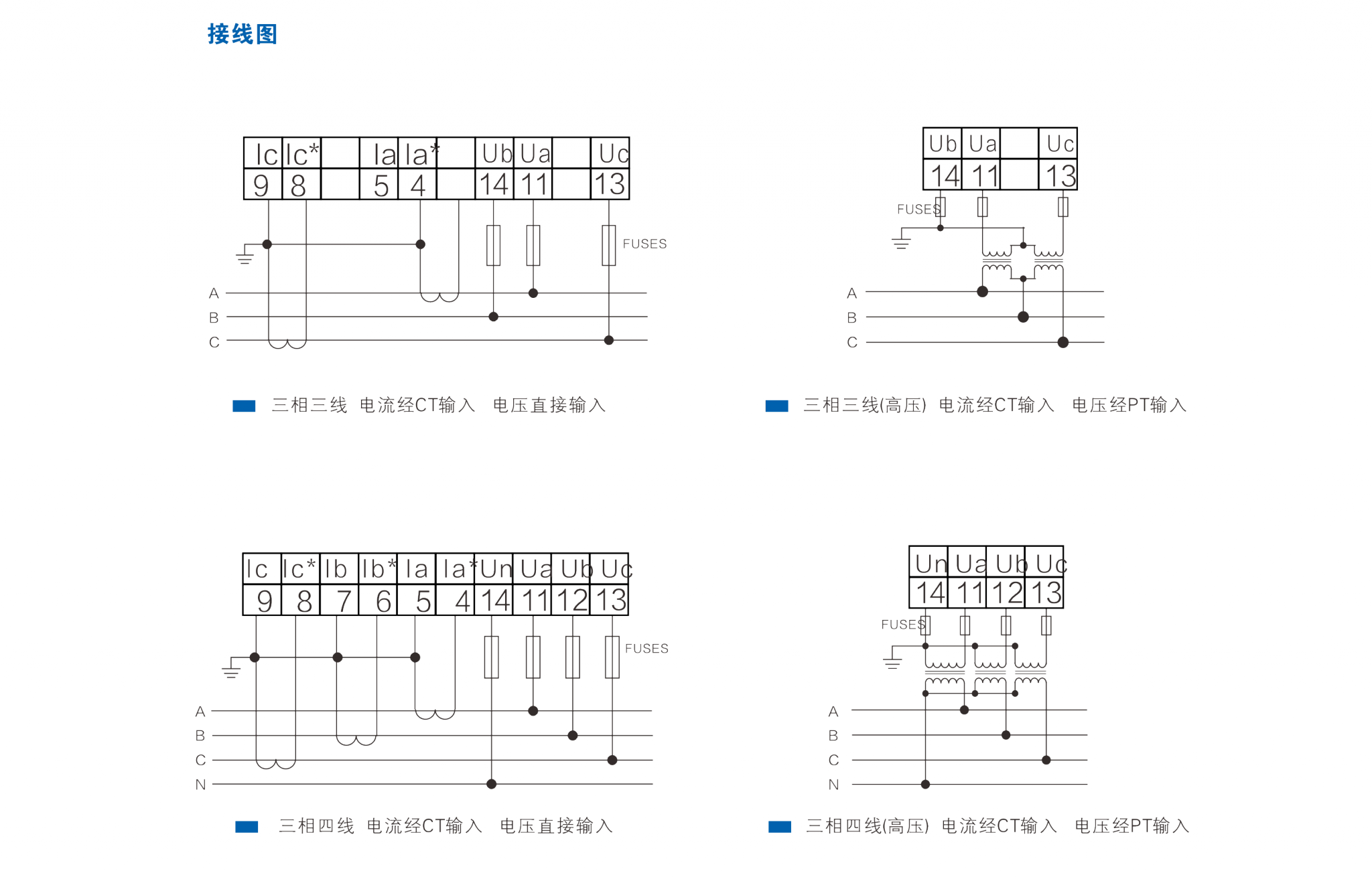 典型接線2