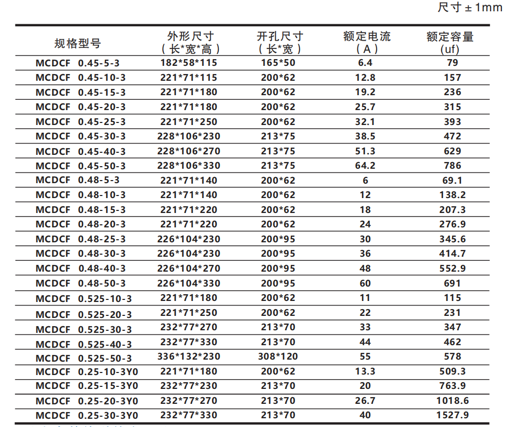 微信截圖_20191213154257