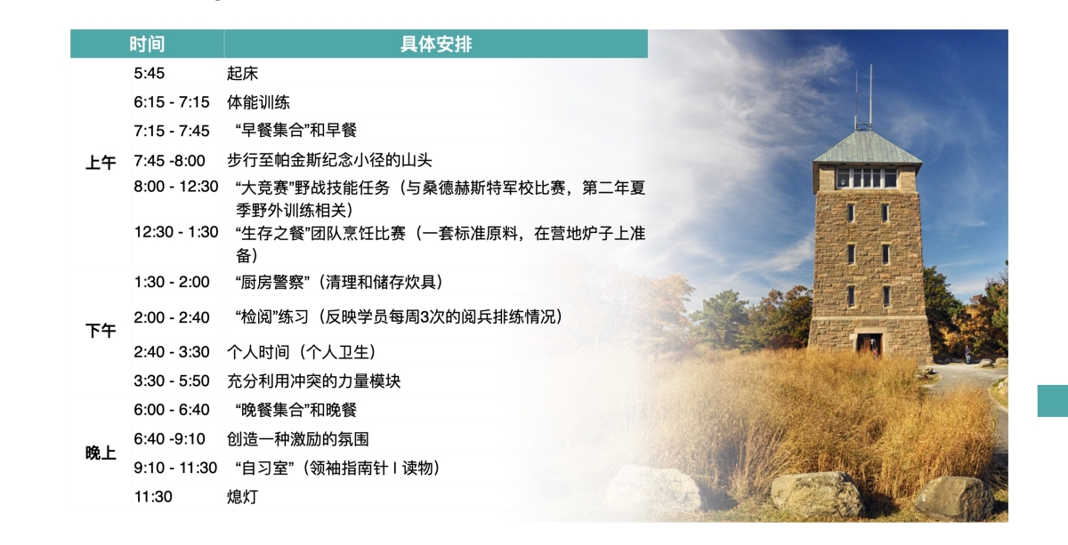 第二天