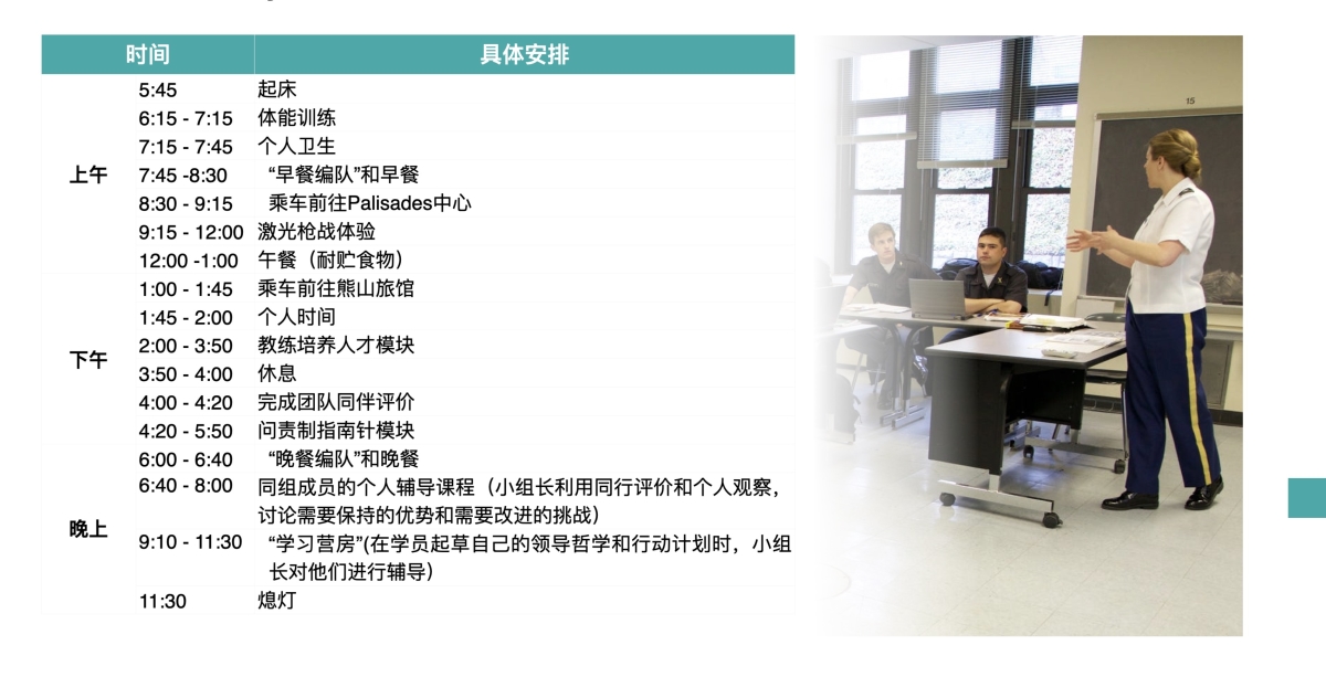 第三天