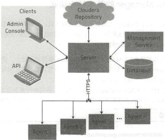 bdc4aa190b1a65042bfd264123b9fae9.png