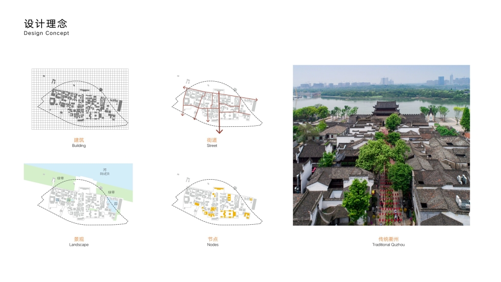 城市设计理念图©ALL全体建筑