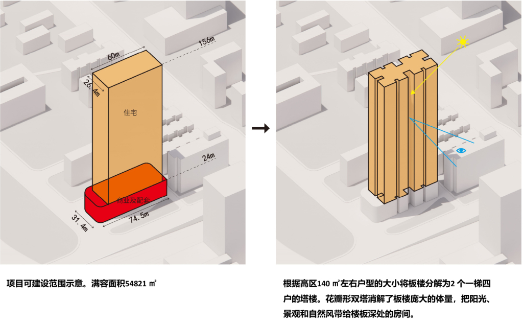 版权@REFORM重塑建筑
