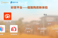 極致購房新體驗