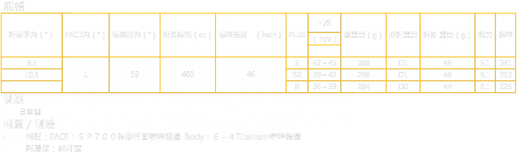 spec