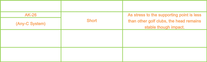 AK04