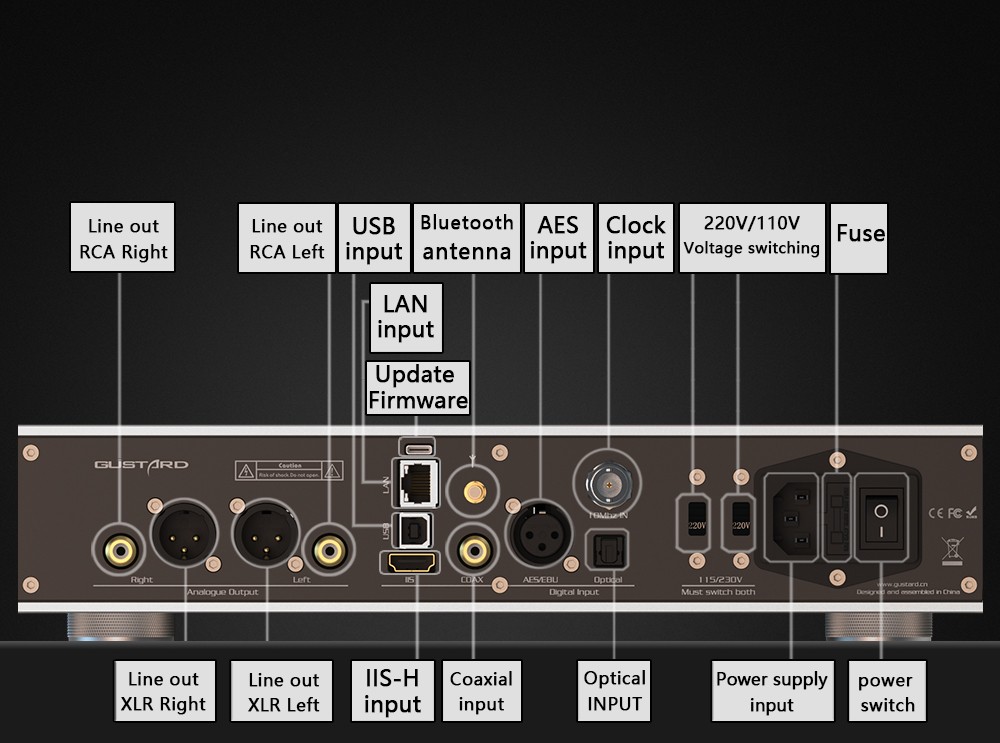 GUSTARD DAC-R26 Balanced Decoder R2R+1Bit Dual Native Decoding