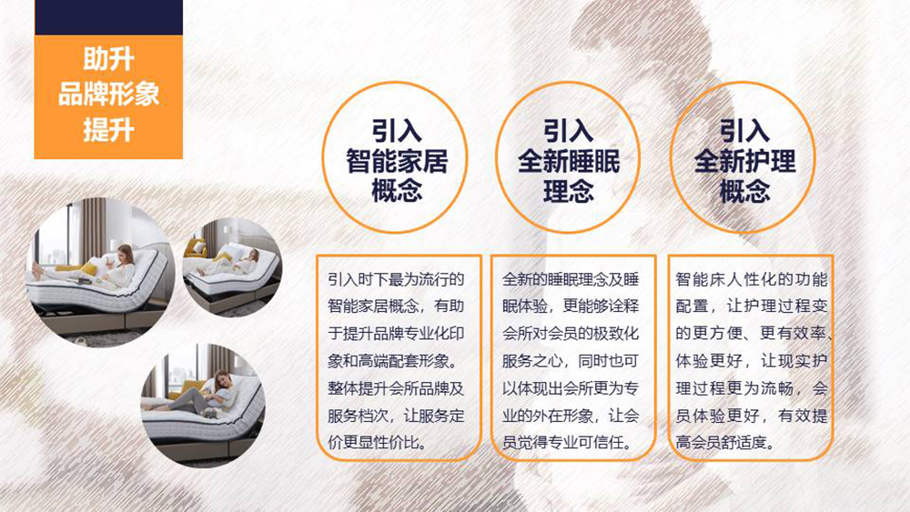幻灯片9