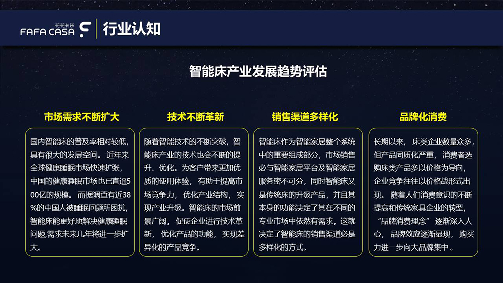 幻灯片14
