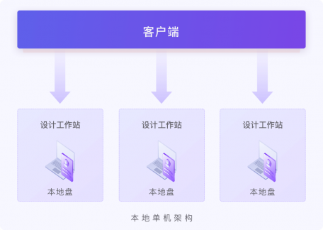 315f1c213ab5f6ee24e5a82c1edf525