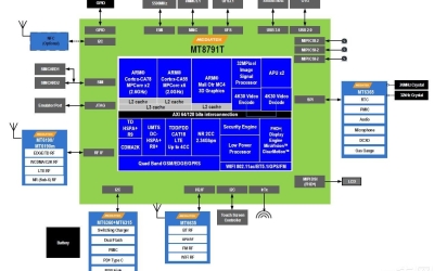 111735wpt1zyd2tl526vq2