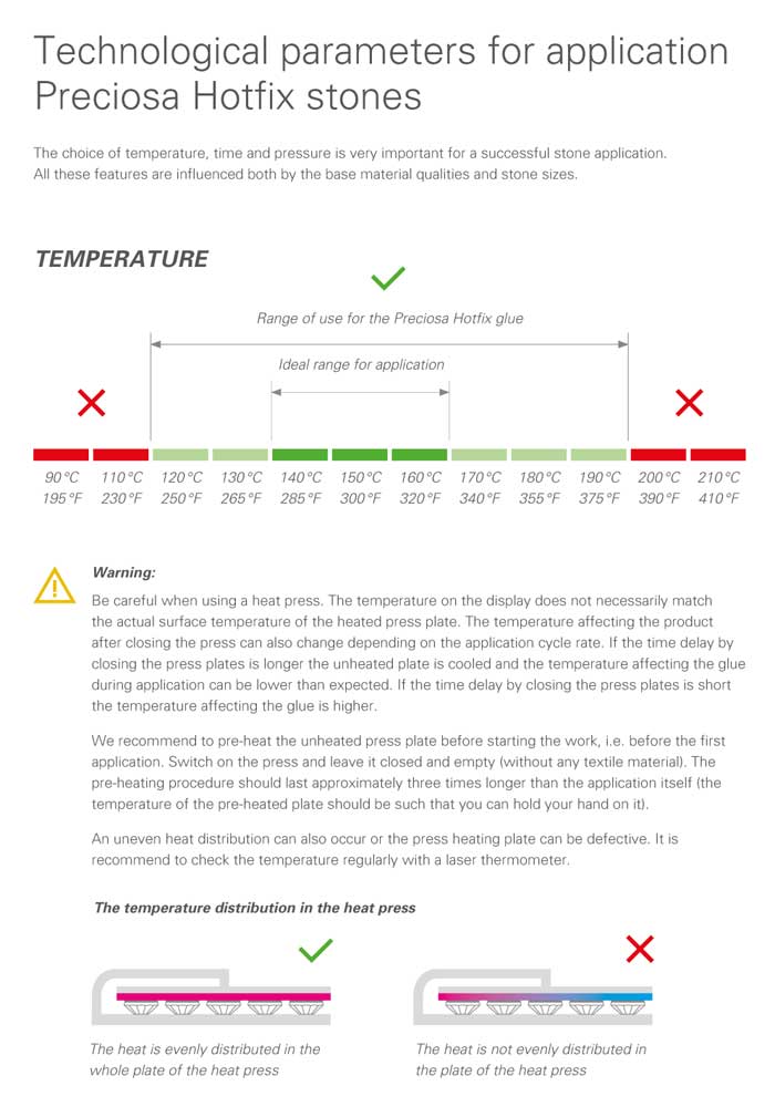 HOTFIX