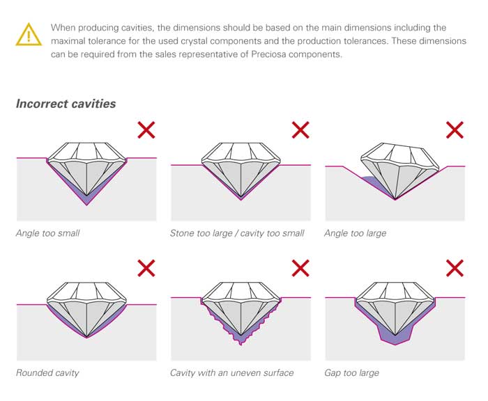 Point back rhinestones, point back crystal, mc chaton, glass chaton