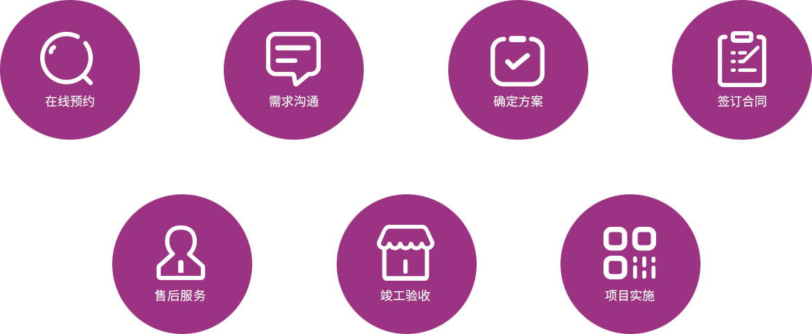 修改1