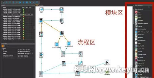 Tflow模块区