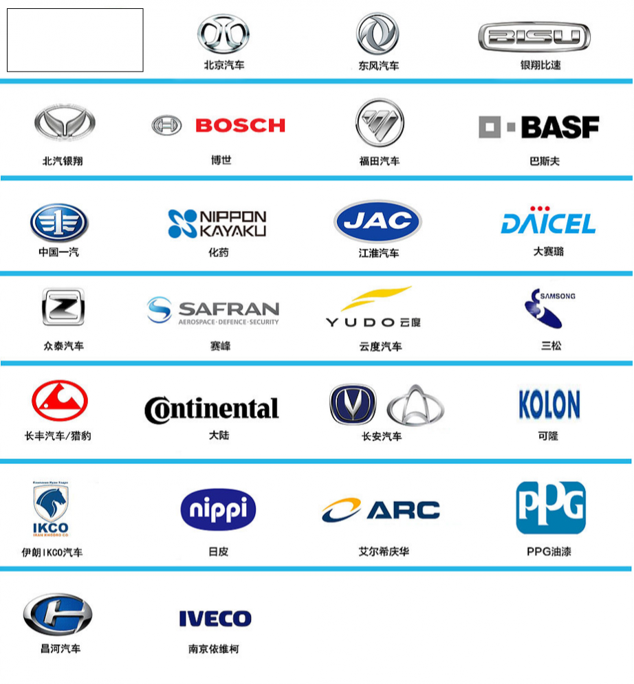 partner