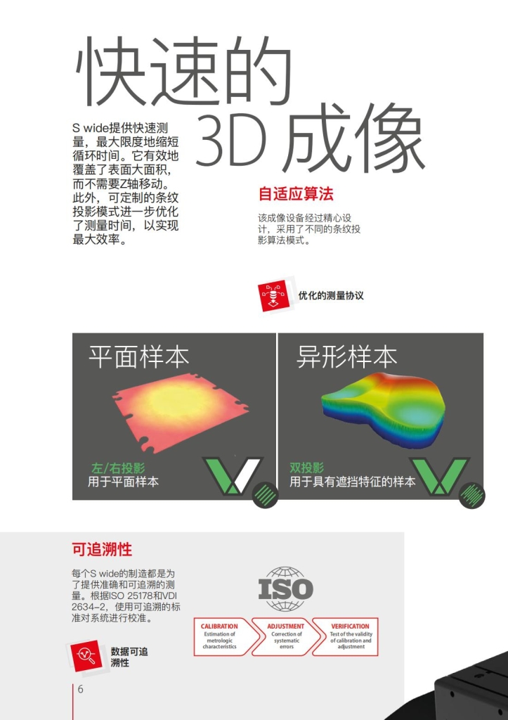 BR10-05A-ZH Brochure S wide_05