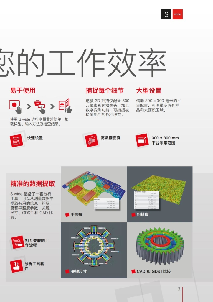 BR10-05A-ZH Brochure S wide_02