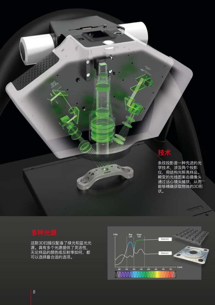 BR10-05A-ZH Brochure S wide_07
