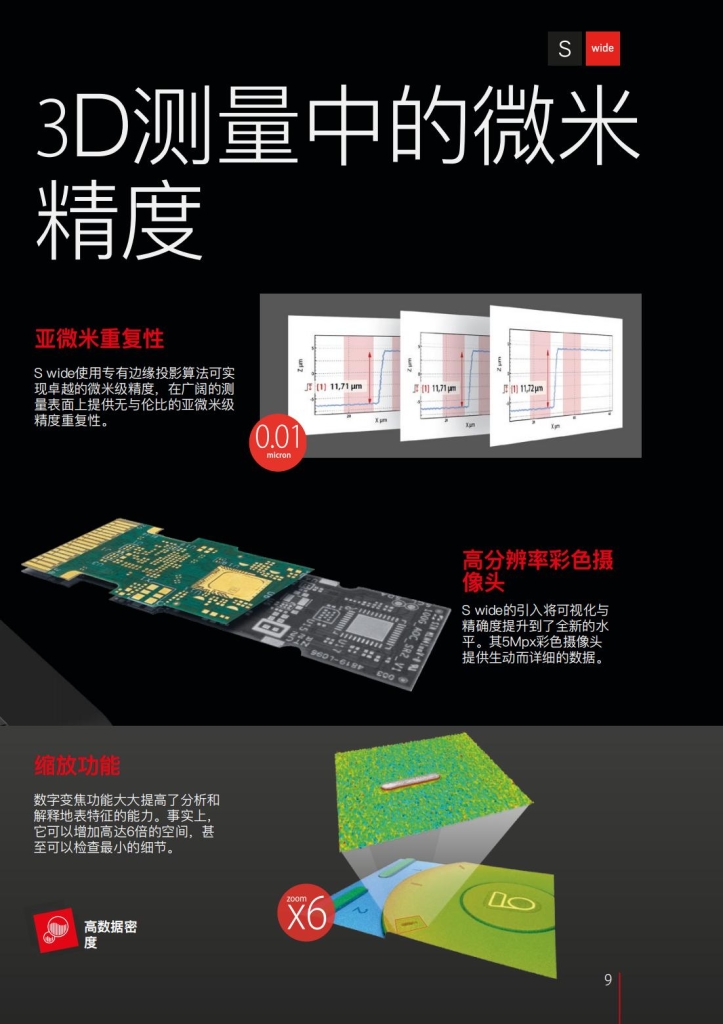 BR10-05A-ZH Brochure S wide_08