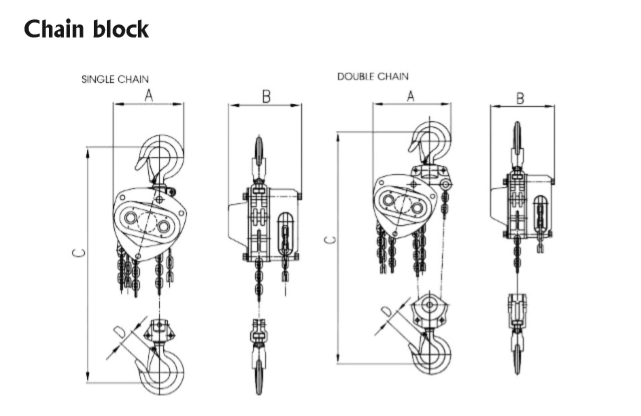 Guangzhou S-Lift Sling Co.,Ltd | Chain & Lever block