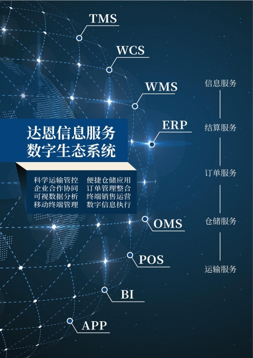 e2a29c41b1f94f8fbb218be1111e9946-0007