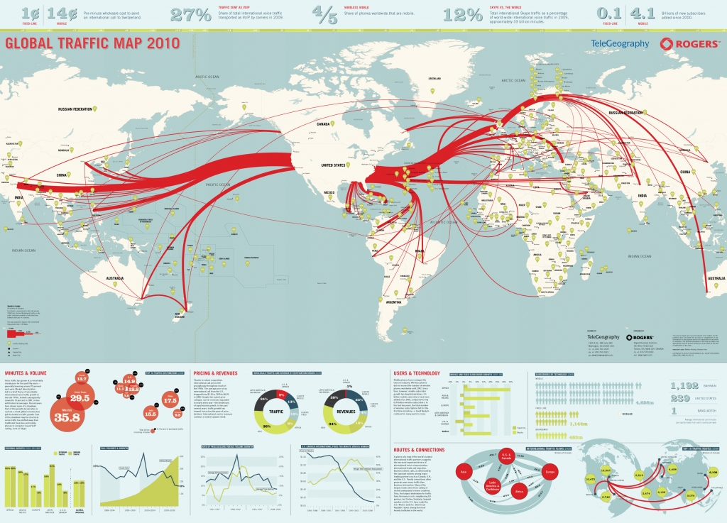 Global-Internet-Traffic-Map-2010