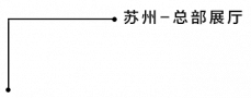 sz
