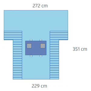 Bilateral Limb T-Drape