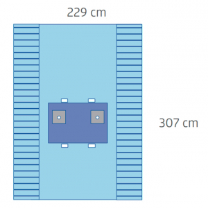 Bilateral Limb Drape