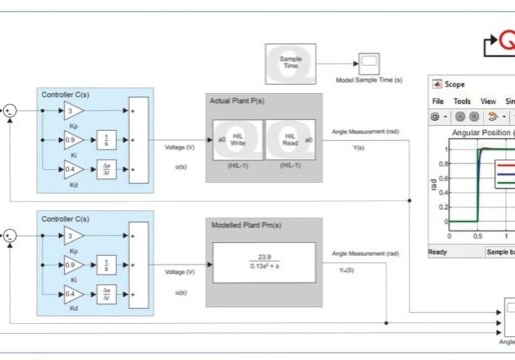 QUARC-diagram-only-670x360