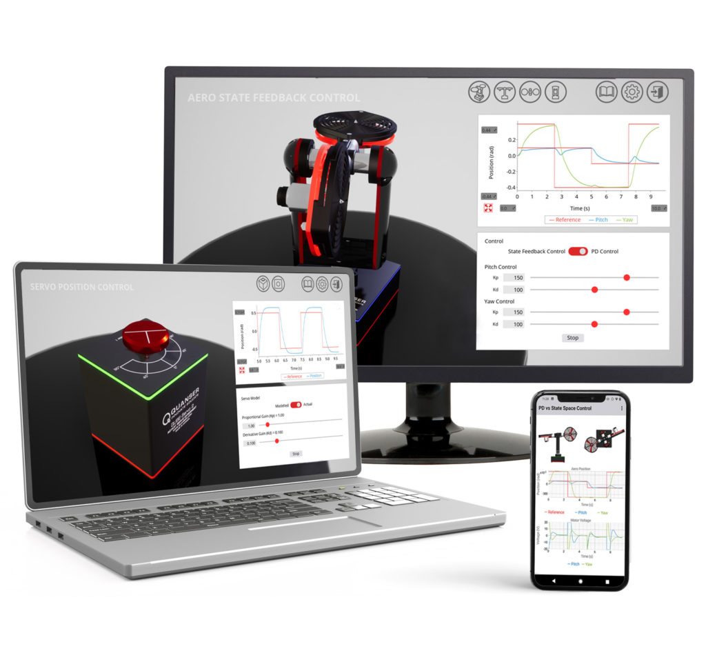 QLabControl-FeatureImage-PC-1024x960