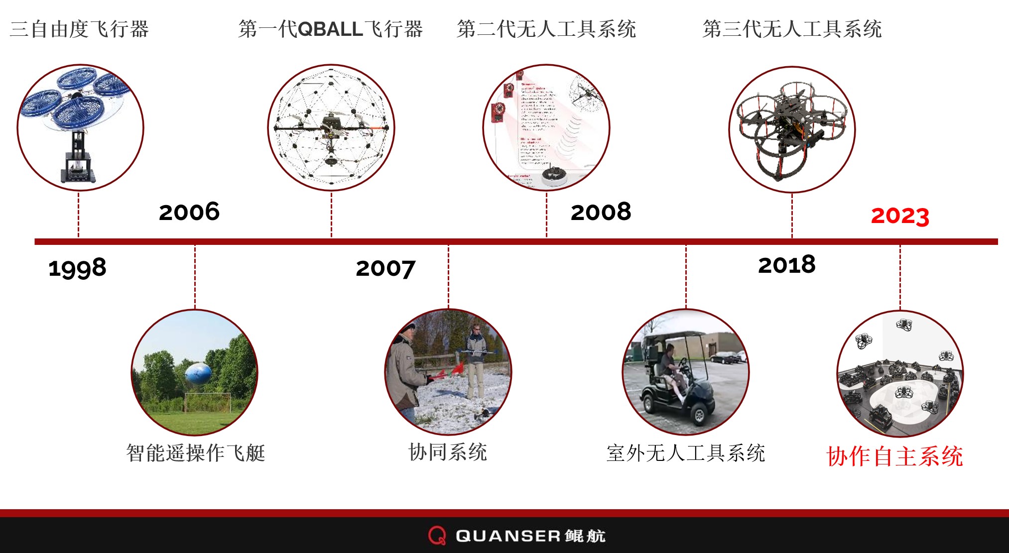 微信图片_20230210162547