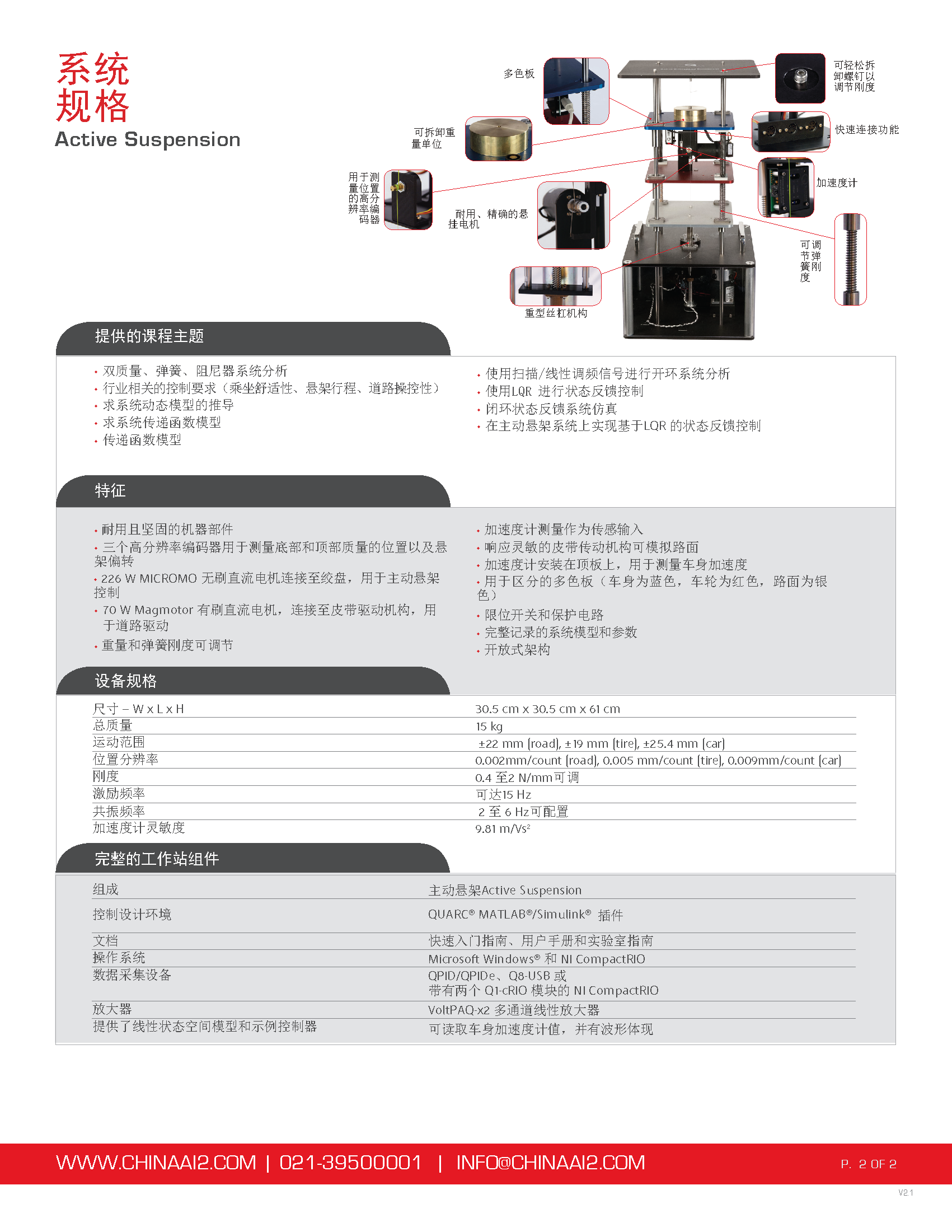 16-（中文-鲲航）Active Suspension Data Sheet_页面_2