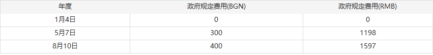 5af5535fe12aa