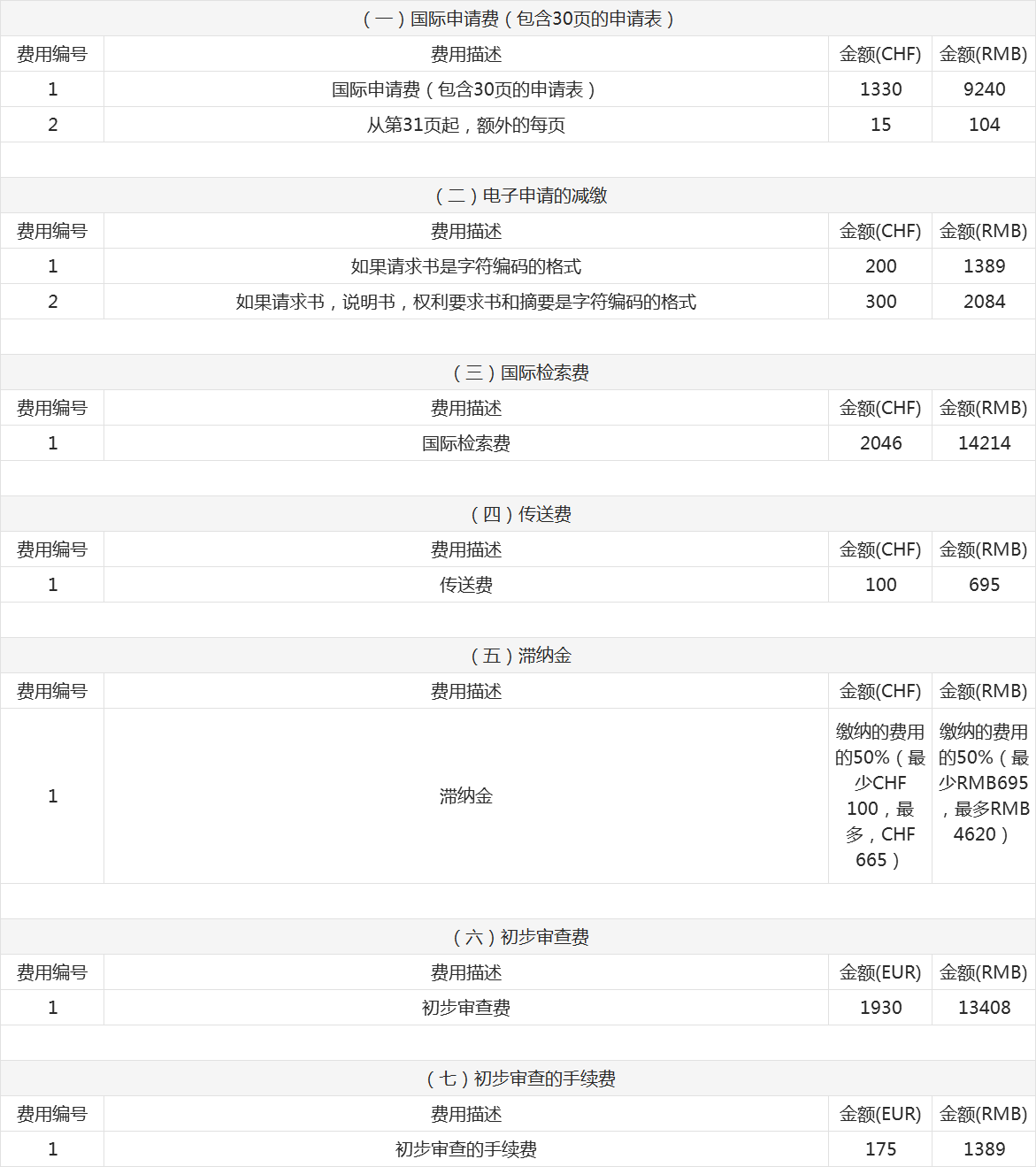 5af3ecd78a011