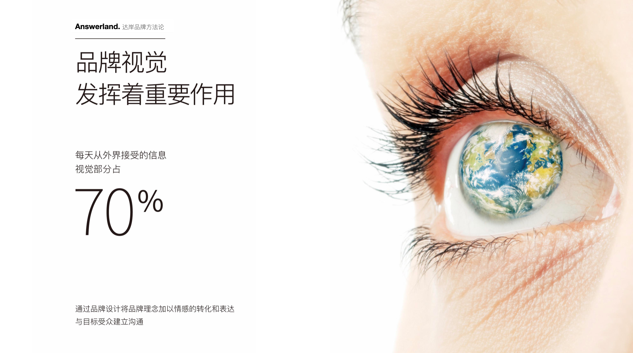品牌設計方法論7cc0721fffe231a5519009d0cca20ec9