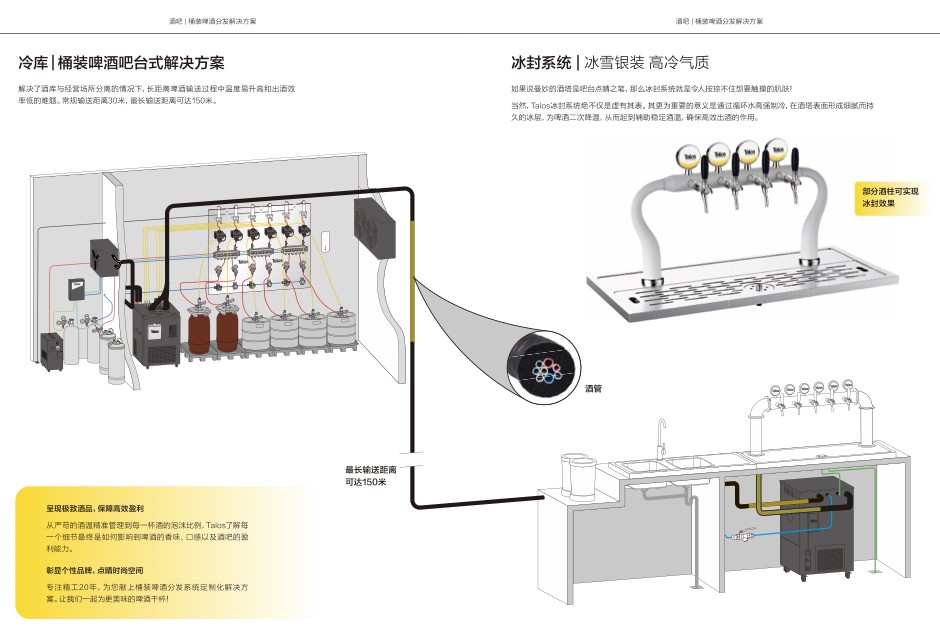 工业品品牌策划设计全案-塔罗斯16