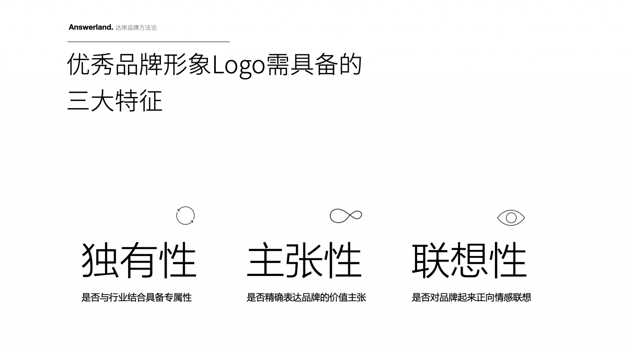 品牌設計方法論814651b43096b23acee2a8a43856145f