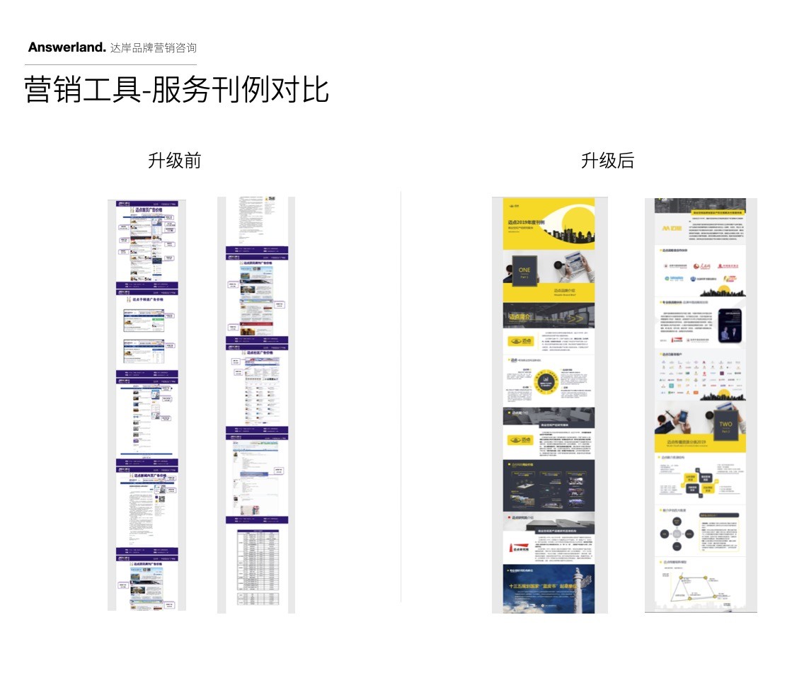 迈点网品牌形象升级-互联网品牌设计-杭州达岸品牌策划设计公司2a6c6f5d6d2640734db0ce769ffab109