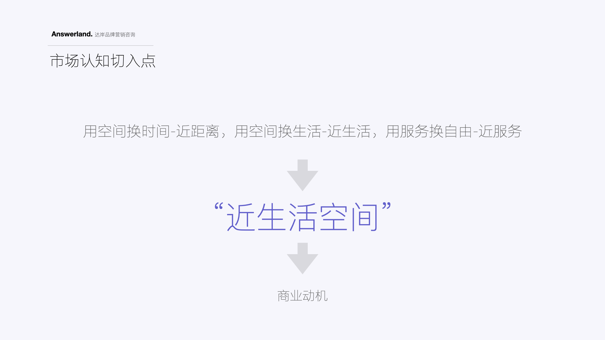 詩米蘭公寓品牌策劃設計-酒店品牌設計-杭州達岸品牌策劃設計公司 詩米蘭公寓品牌策劃設計-酒店品牌設計-杭州達岸品牌策劃設計公司