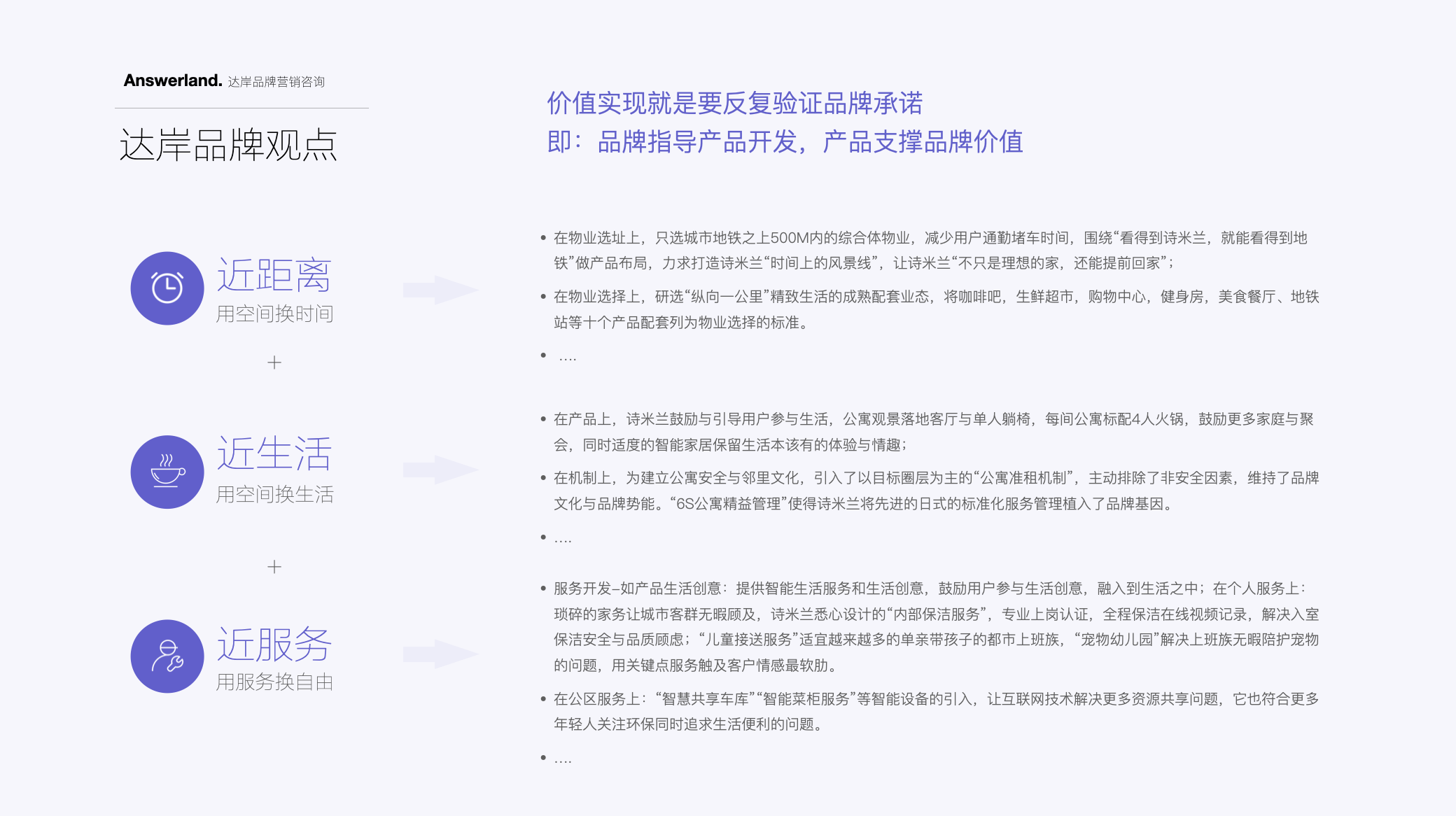 詩米蘭公寓品牌策劃設計-酒店品牌設計-杭州達岸品牌策劃設計公司 詩米蘭公寓品牌策劃設計-酒店品牌設計-杭州達岸品牌策劃設計公司