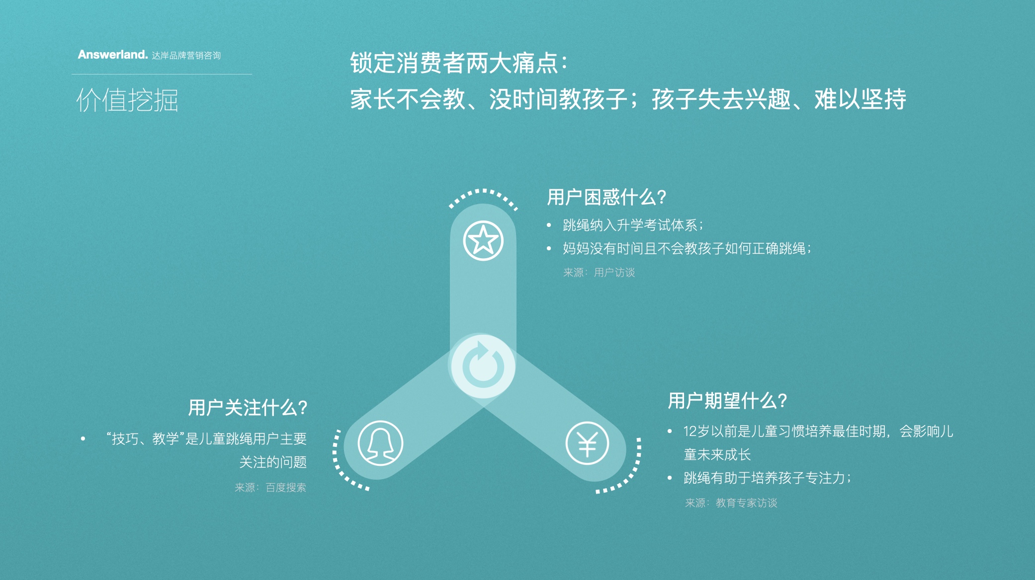 习惯星儿童品牌策划设计-儿童品牌设计-杭州达岸品牌策划设计公司 习惯星儿童品牌策划设计-儿童品牌设计-杭州达岸品牌策划设计公司