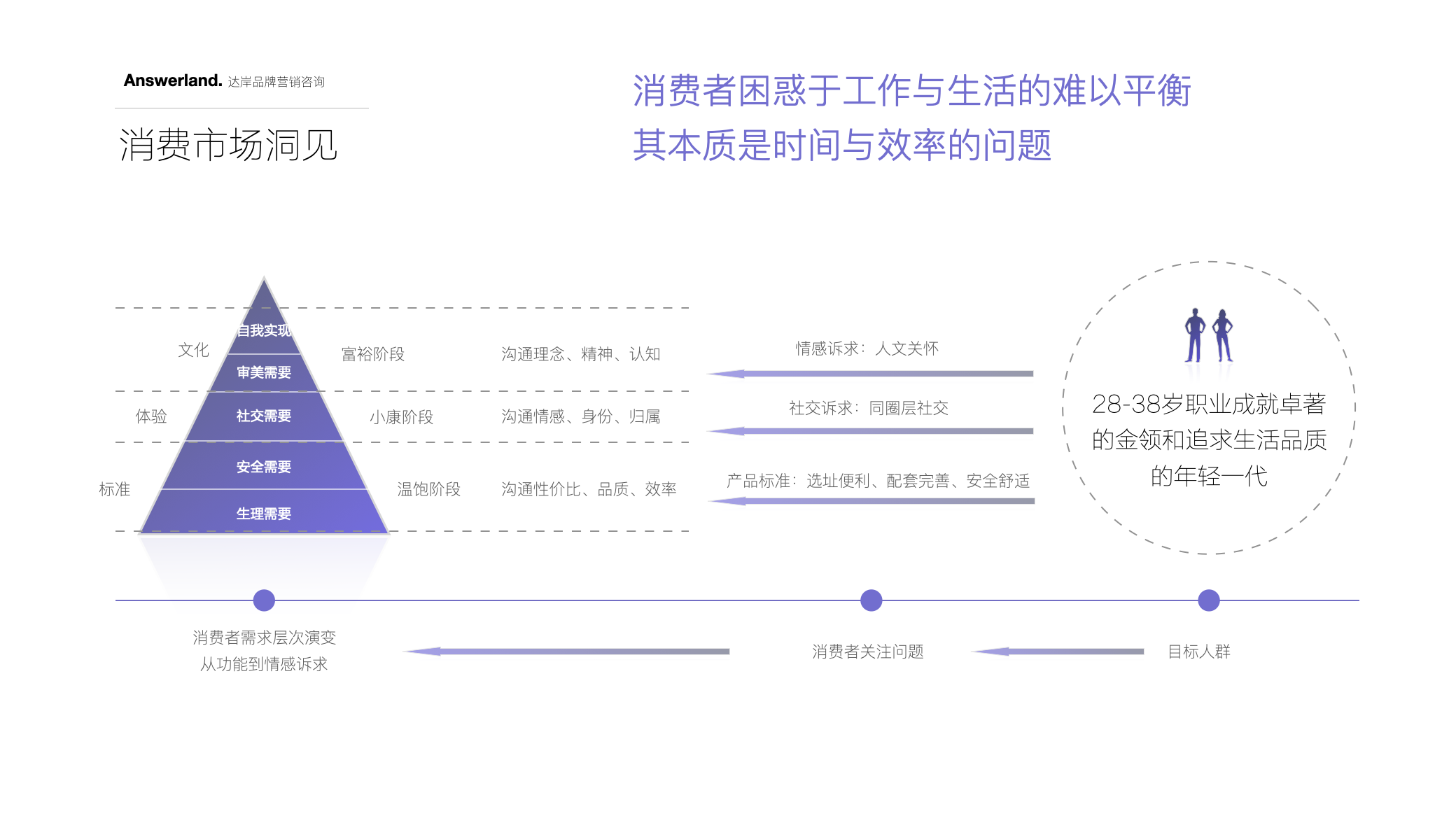 詩米蘭公寓品牌策劃設計-酒店品牌設計-杭州達岸品牌策劃設計公司 詩米蘭公寓品牌策劃設計-酒店品牌設計-杭州達岸品牌策劃設計公司