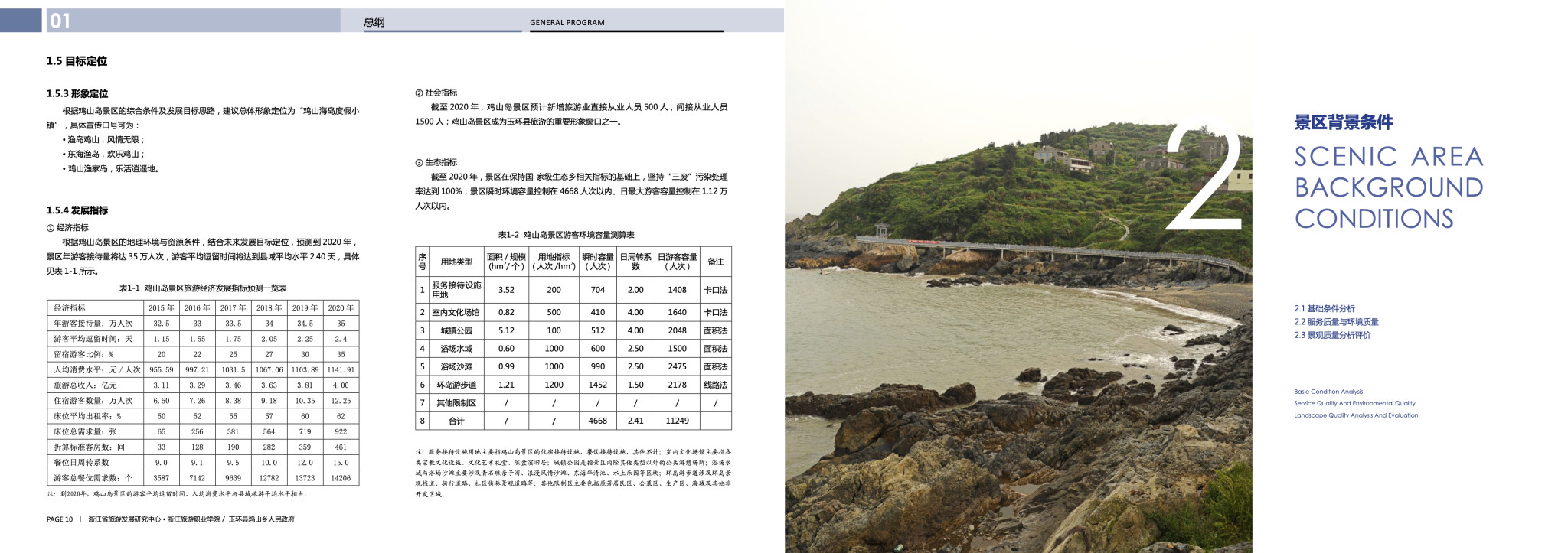 文旅品牌策劃 文旅品牌策劃