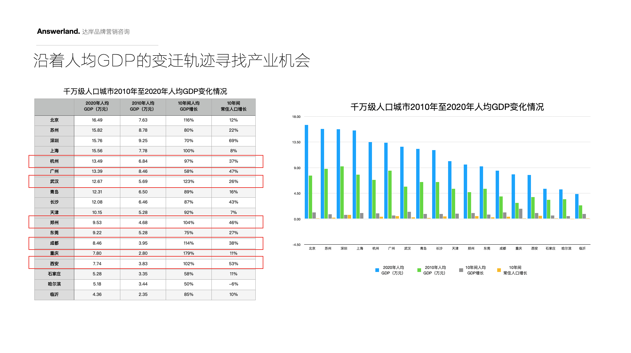 企業(yè)宣傳冊設(shè)計-貝泰集團品牌策劃設(shè)計-杭州達(dá)岸品牌營銷設(shè)計
