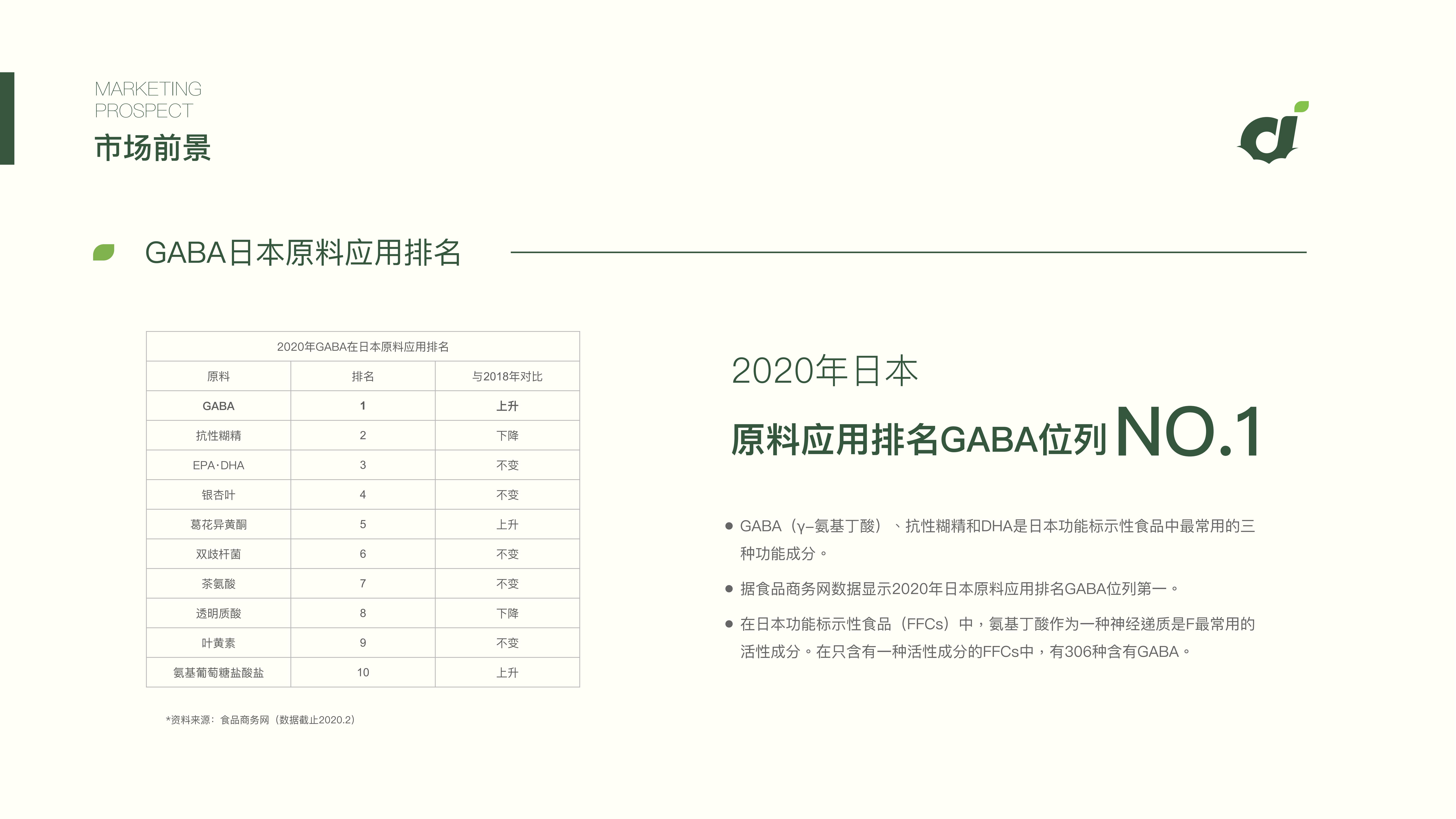 【品牌介紹手冊(cè)】第8夜曲-20230915_08