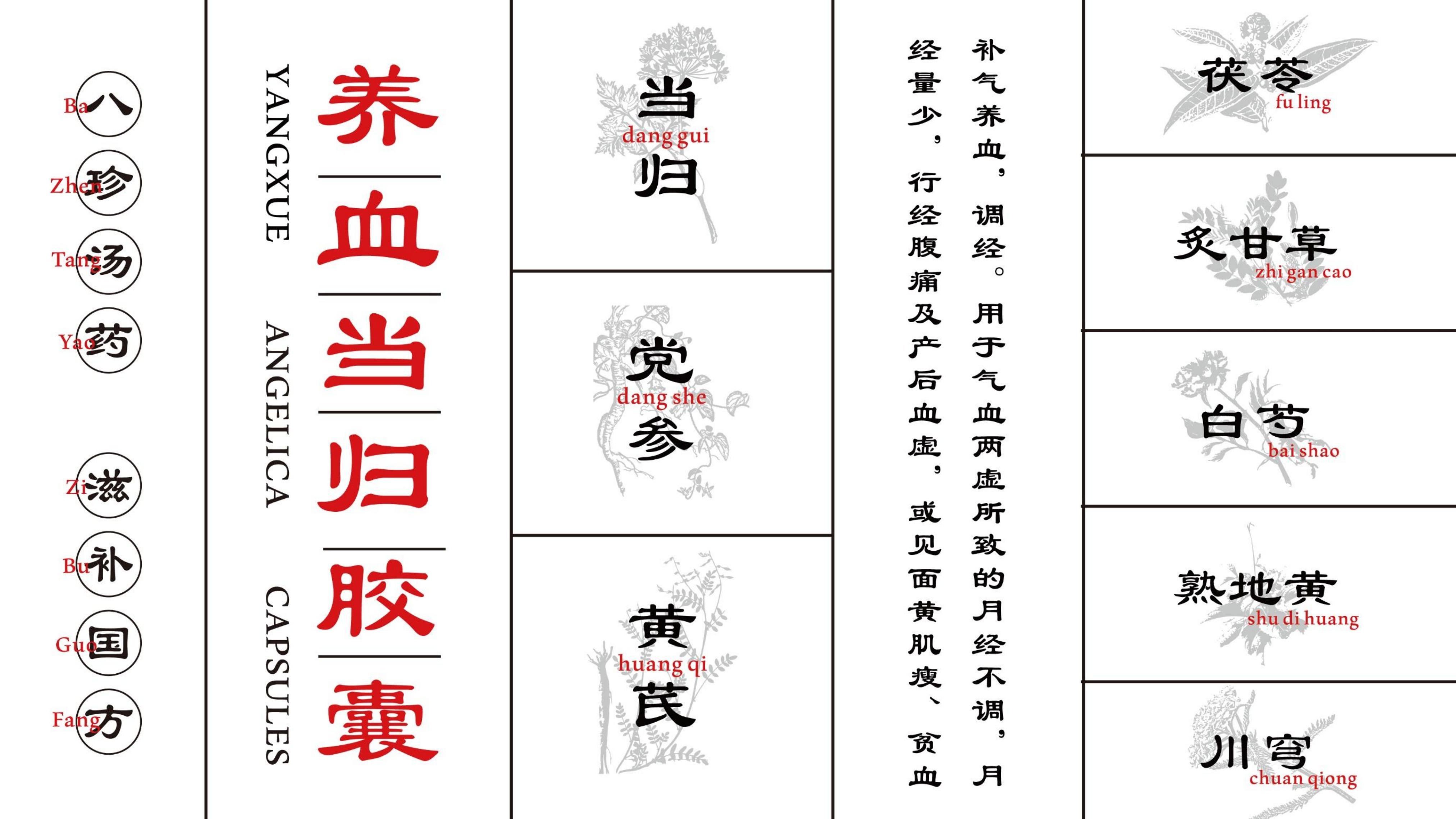 康恩貝（養血當歸膠囊）官網案例排列_07