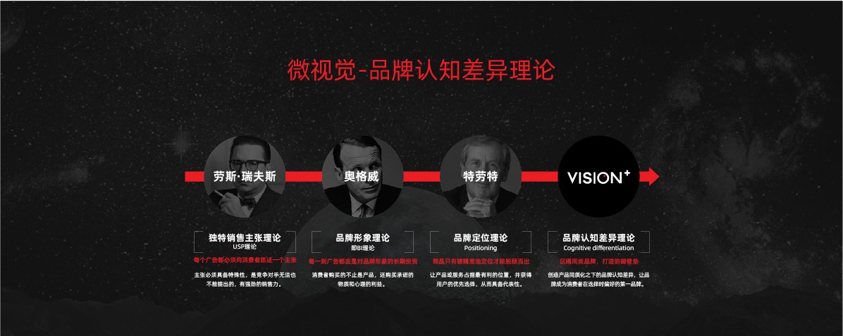品牌详情-13